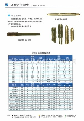 专业批发螺纹工具与量具，西安蓝航机电设备为您保驾护航